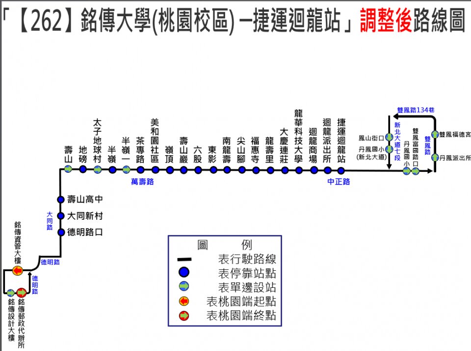 262路線圖