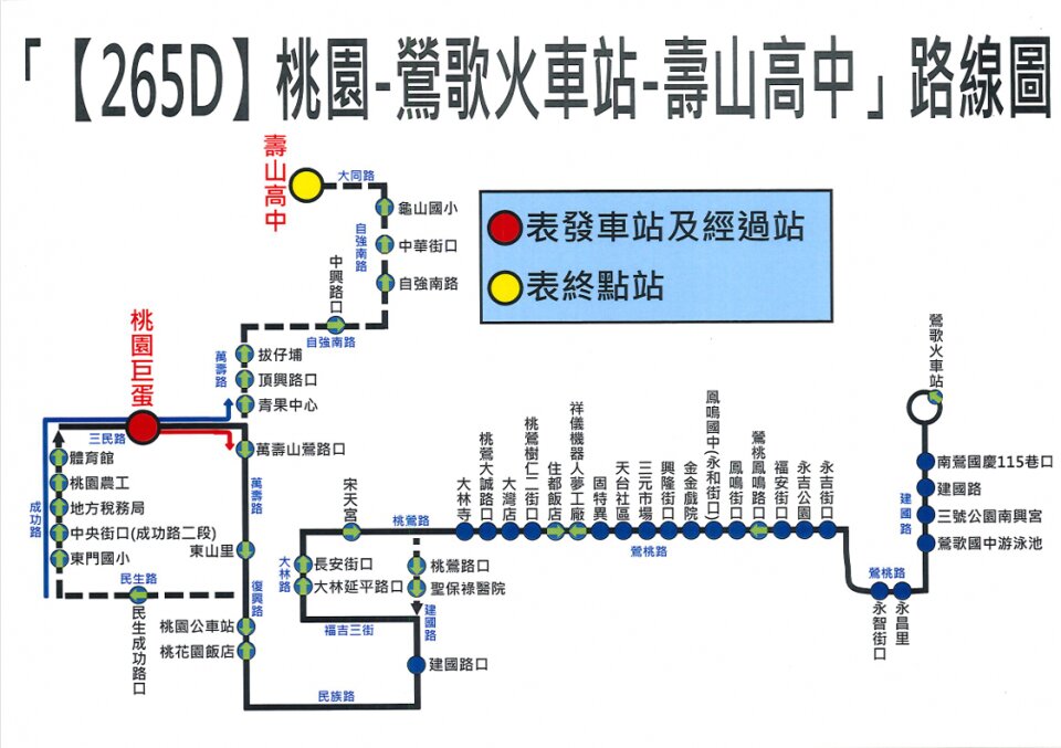 265D路線圖