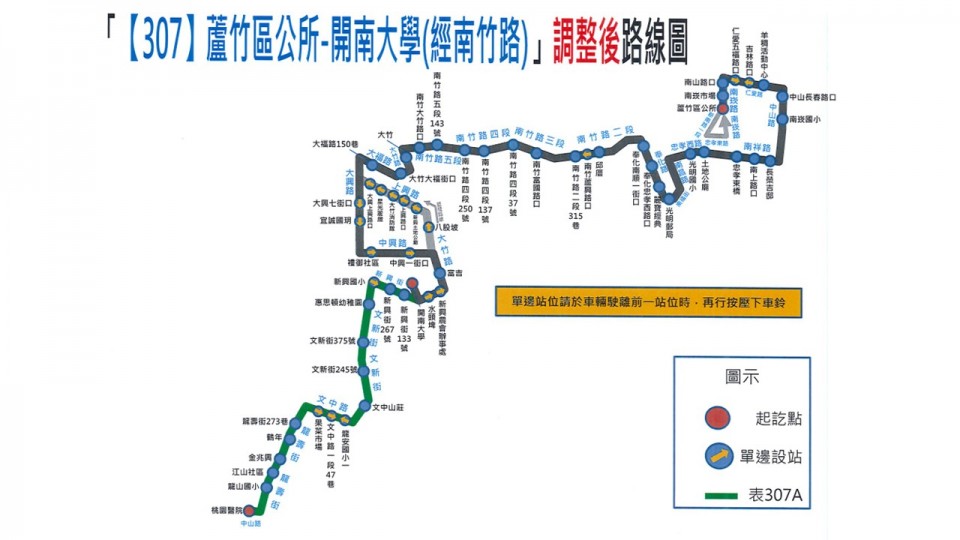 307路線圖