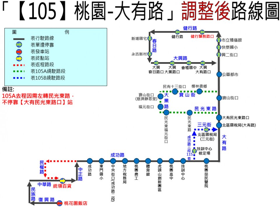 105A路線圖