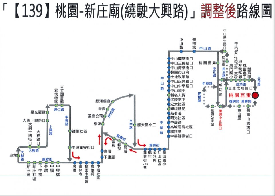139路線圖