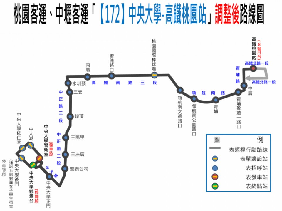 172路線圖