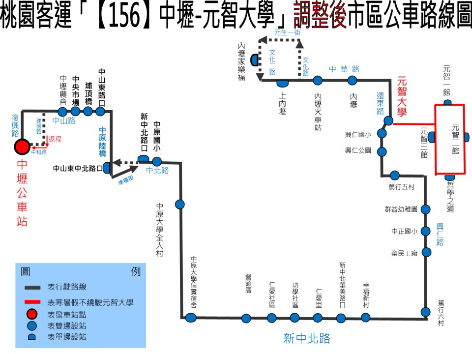 156路線圖