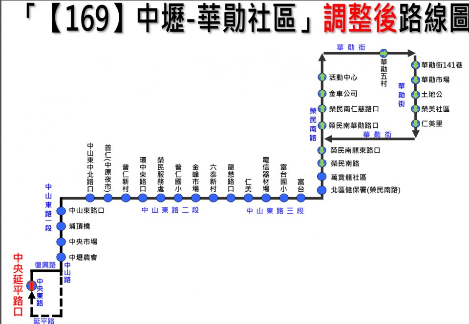 169路線圖