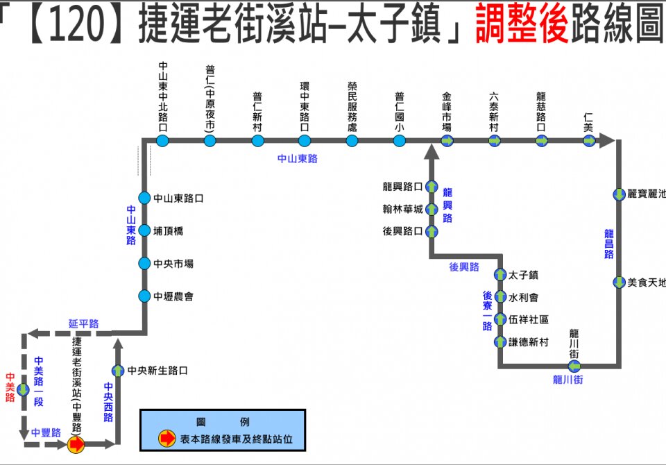 120路線圖