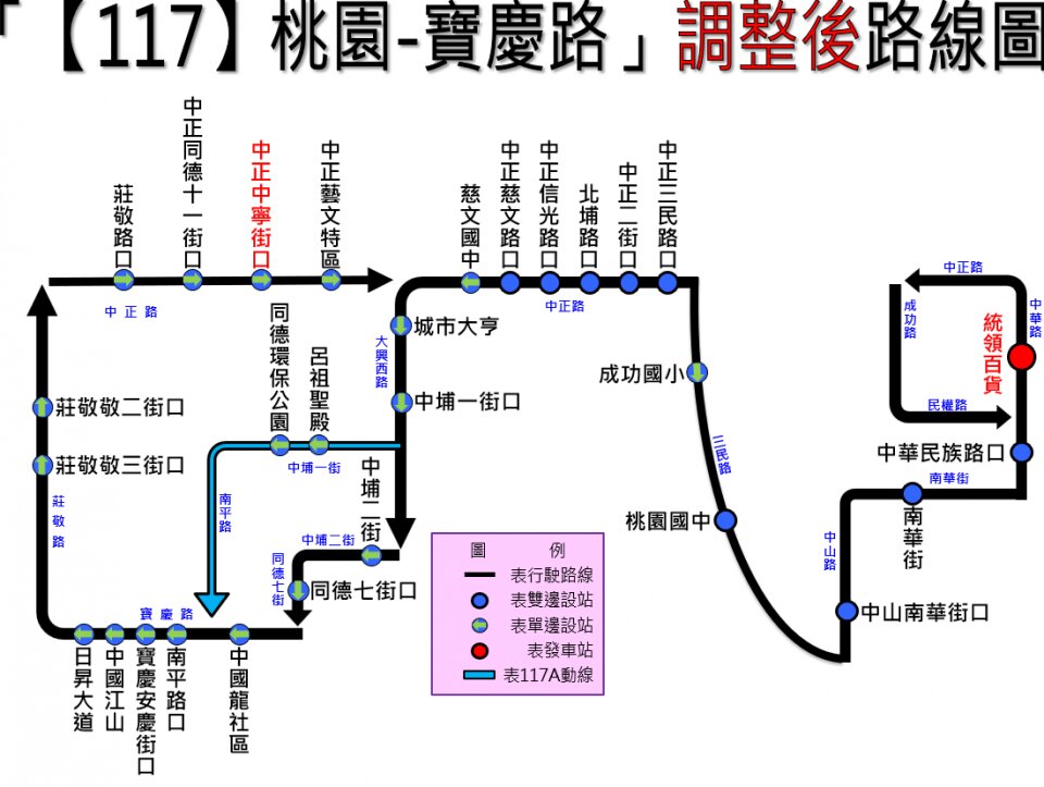 117A路線圖