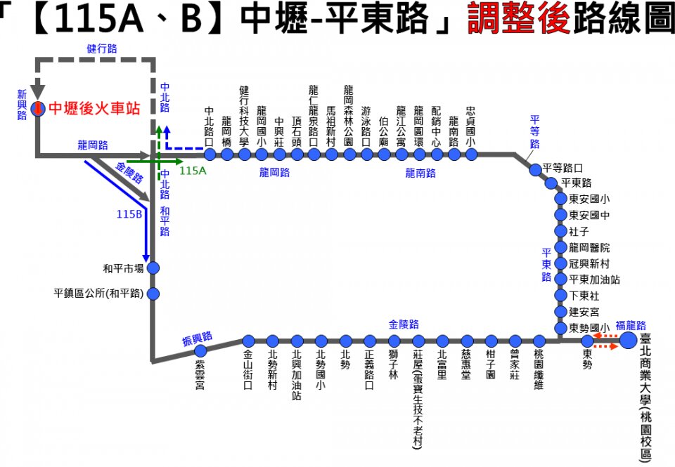 115B路線圖