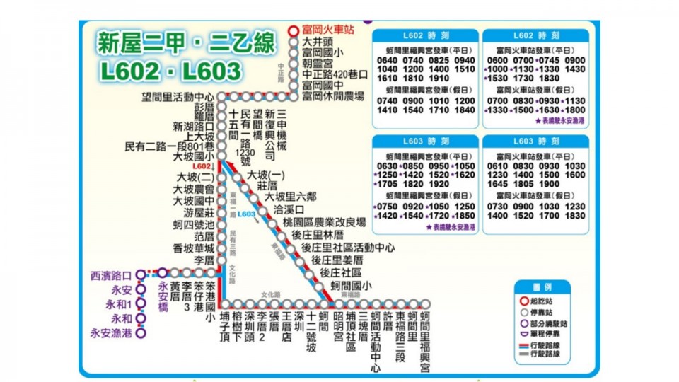L603A路線圖