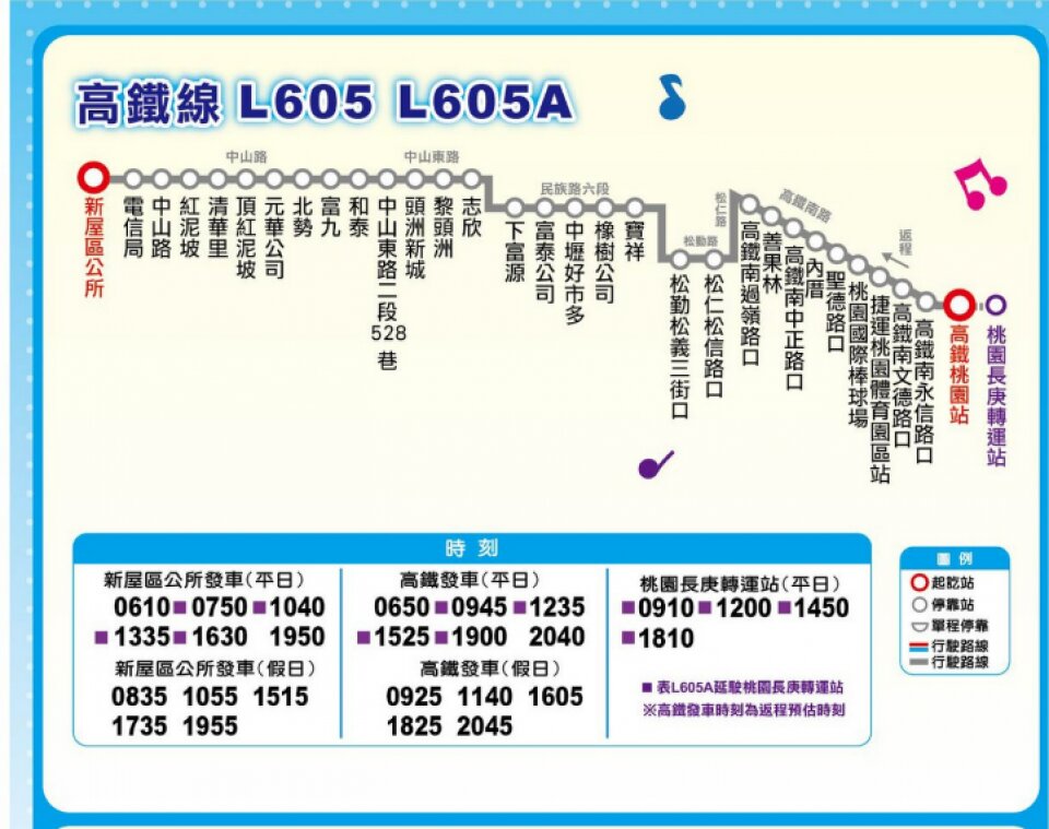 L605路線圖