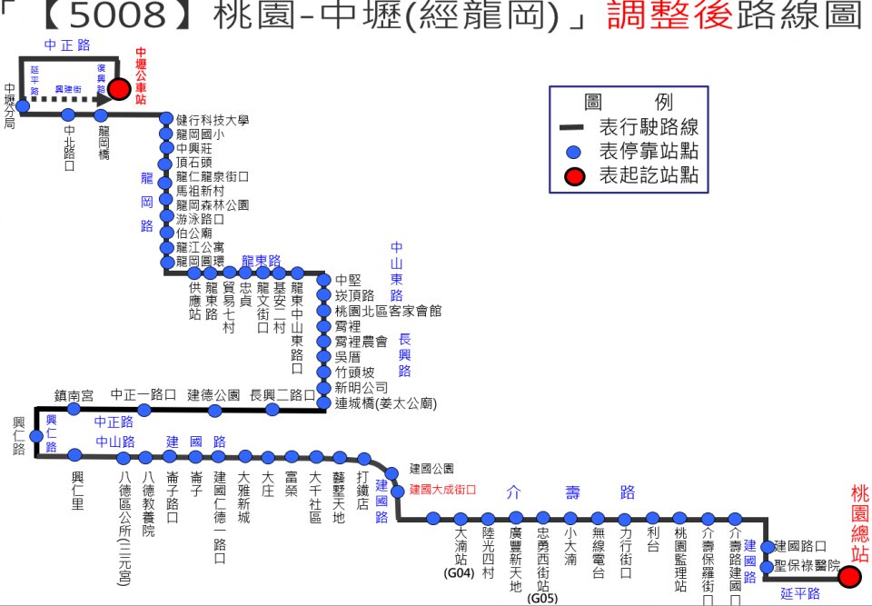 5008路線圖