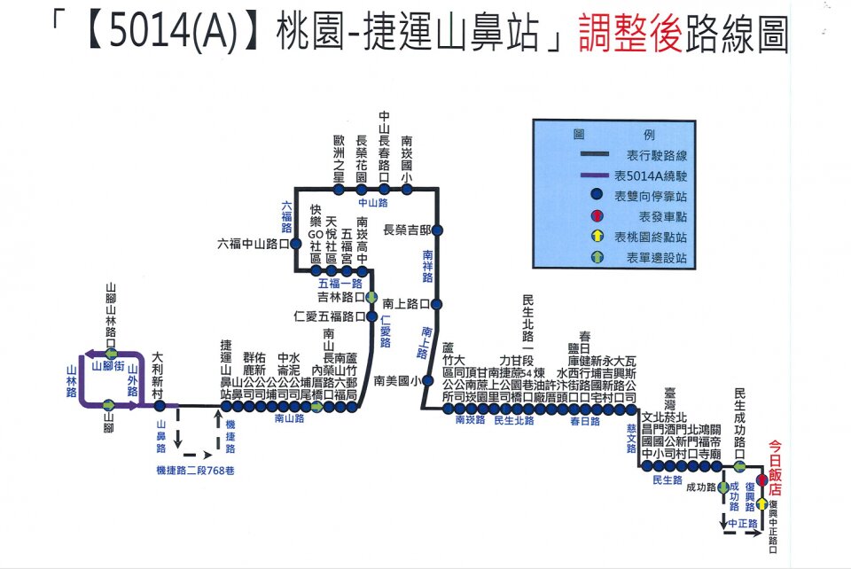 5014路線圖