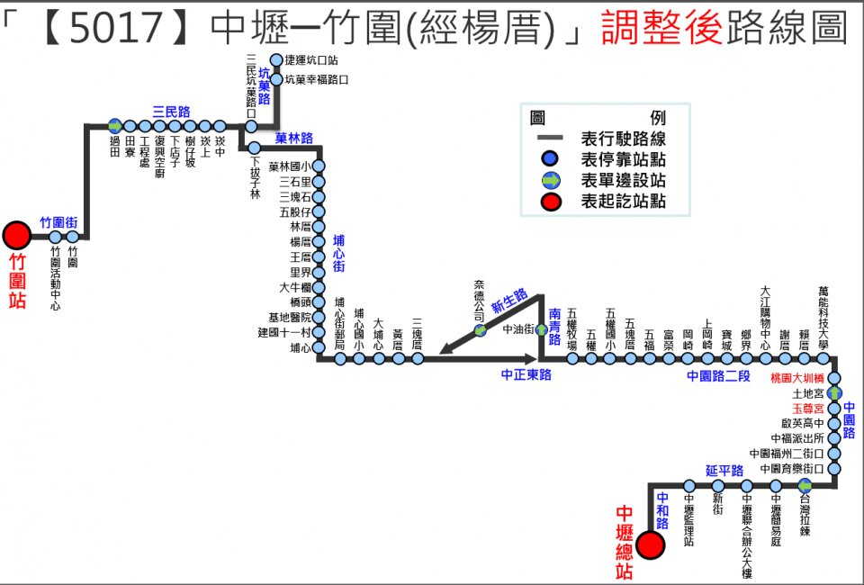 5017路線圖