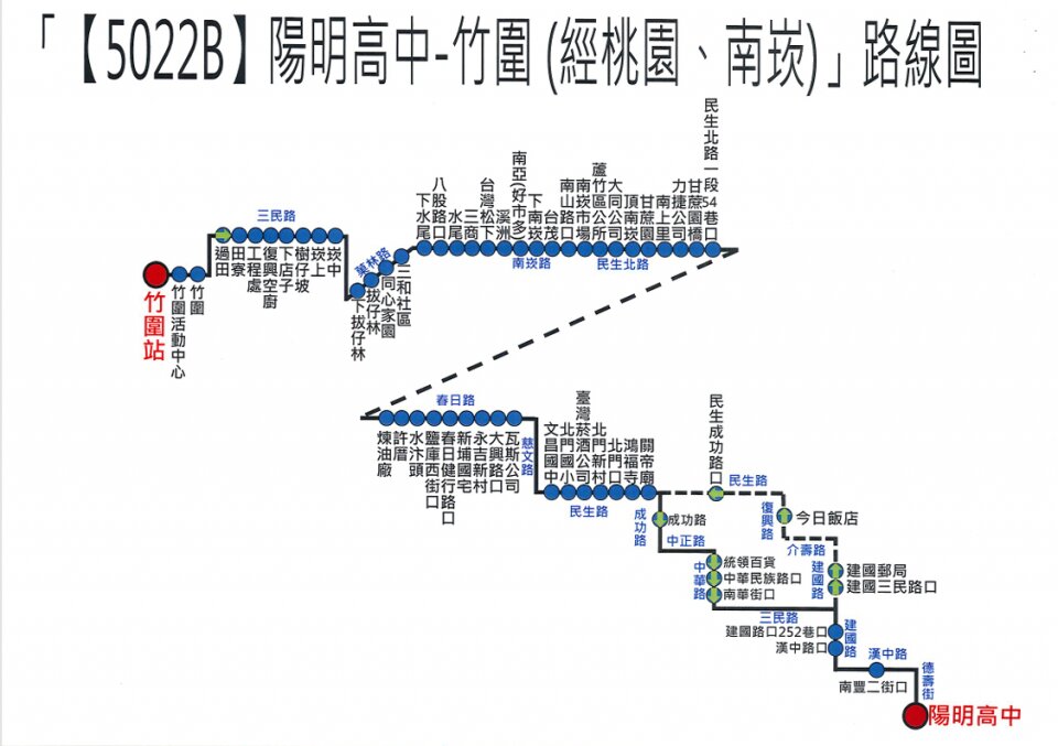 5022B路線圖