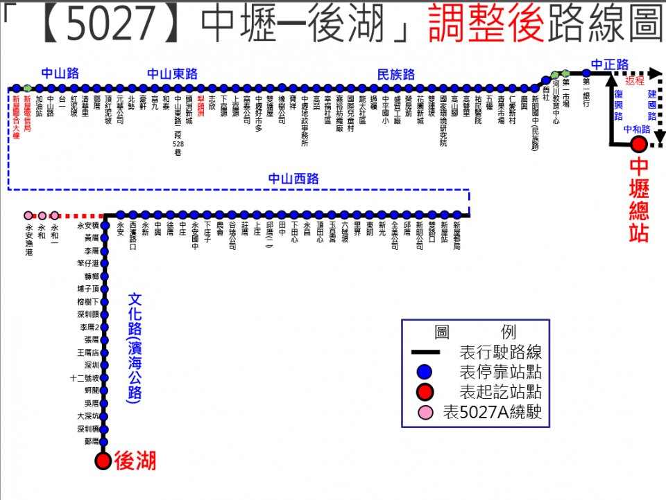 5027A路線圖
