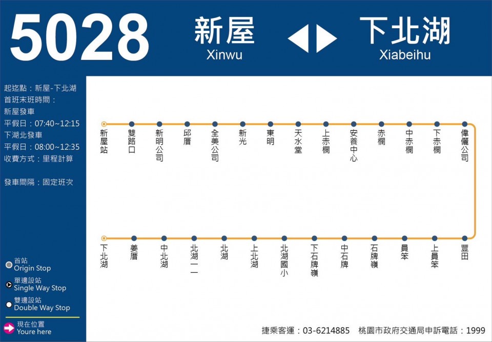5028路線圖