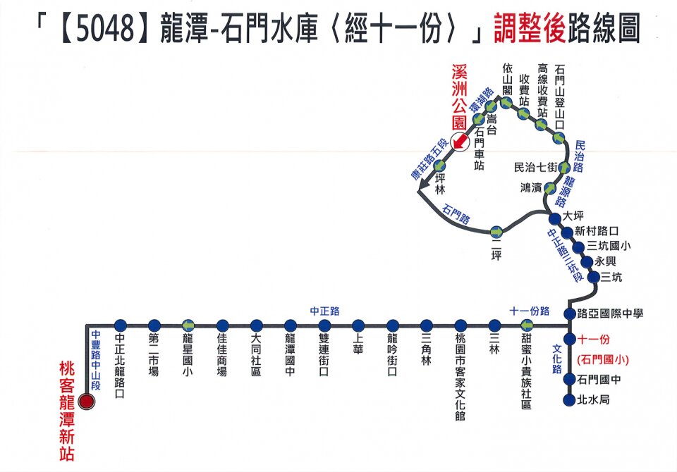 5048路線圖