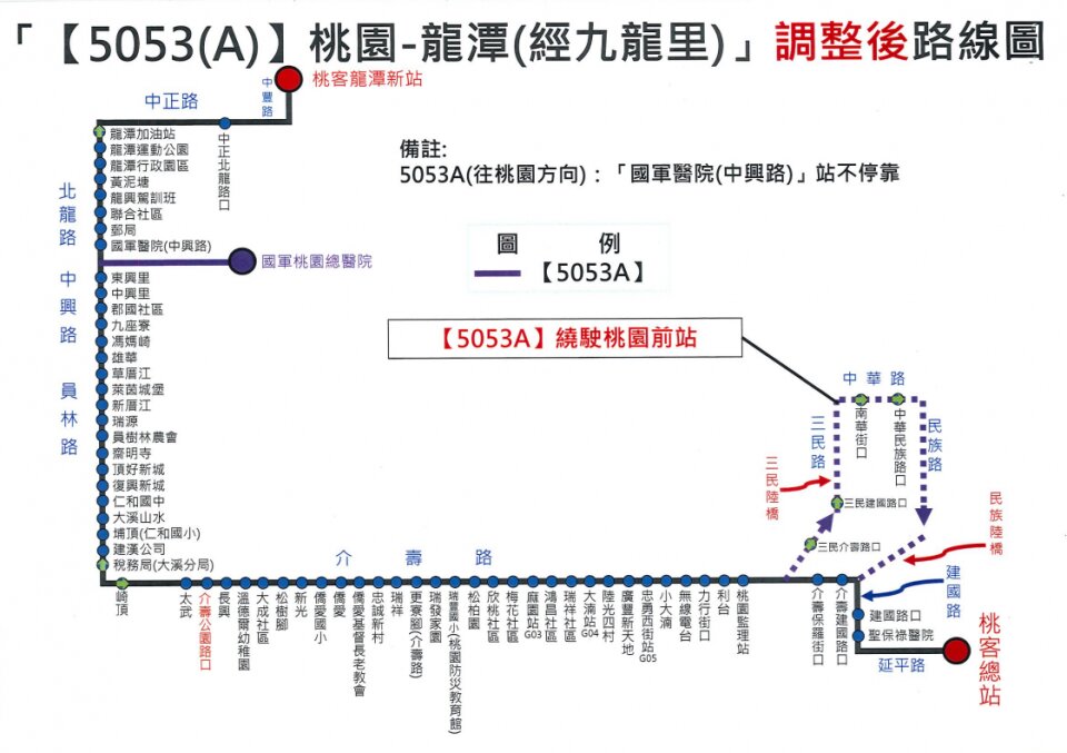 5053路線圖