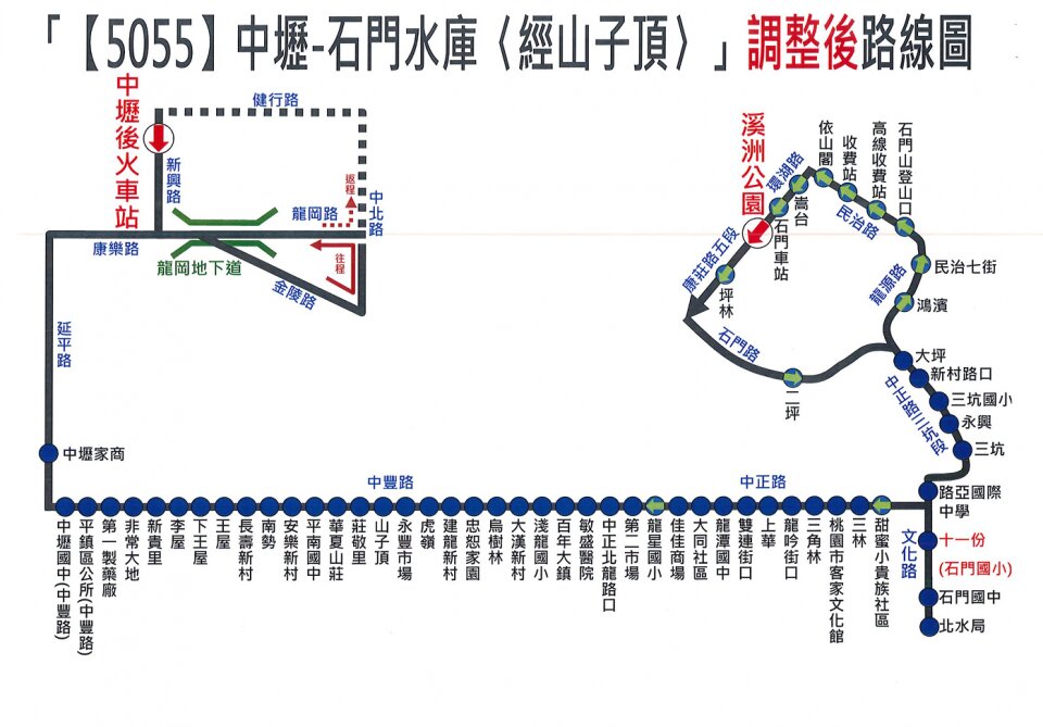 5055路線圖