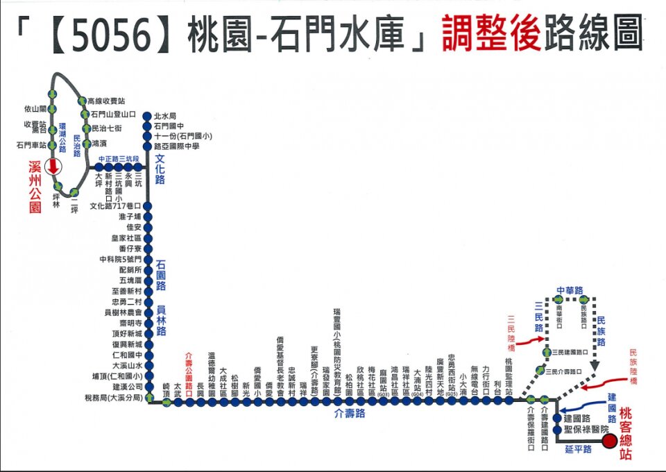 5056路線圖