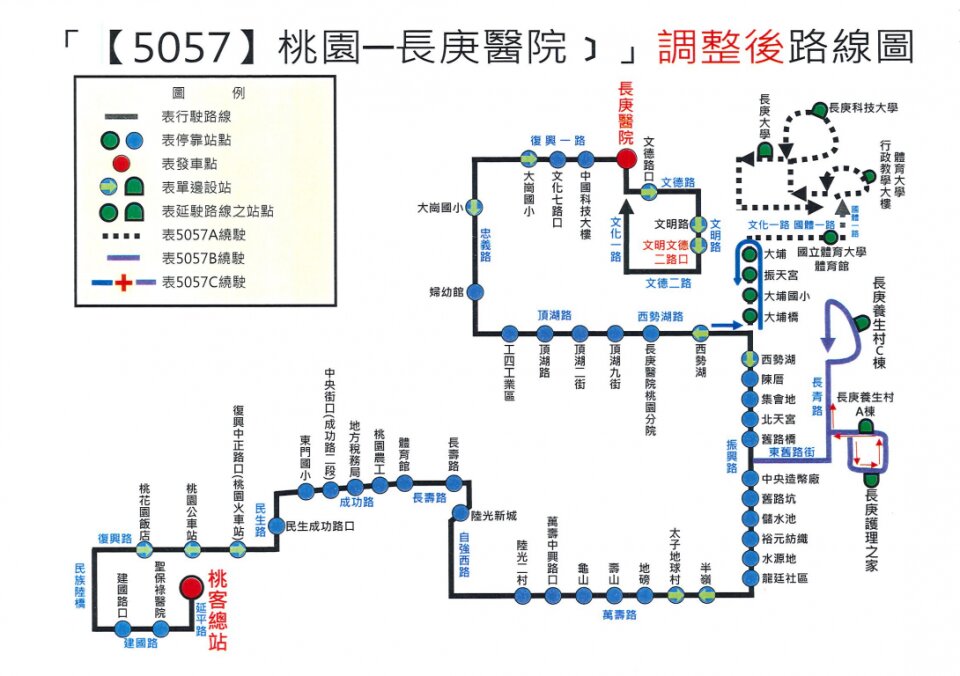 5057C路線圖