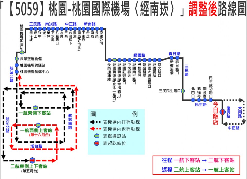 5059路線圖