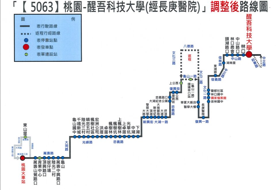 5063路線圖