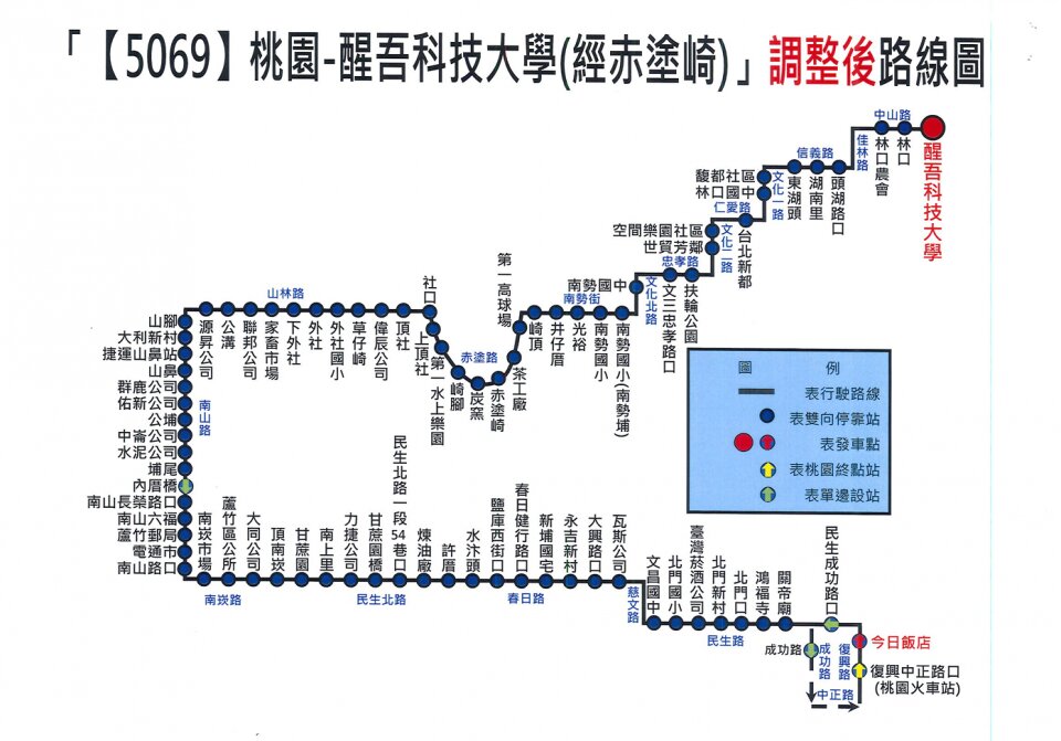5069路線圖