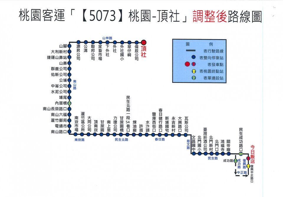 5073路線圖