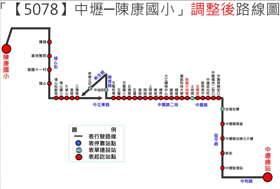5078路線圖