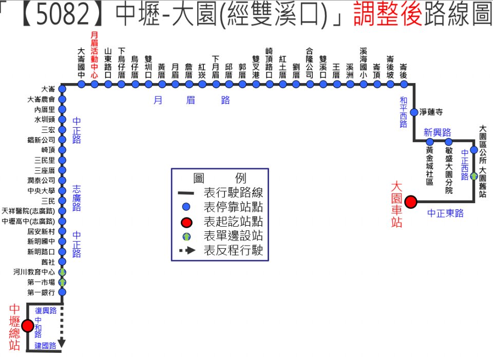 5082路線圖