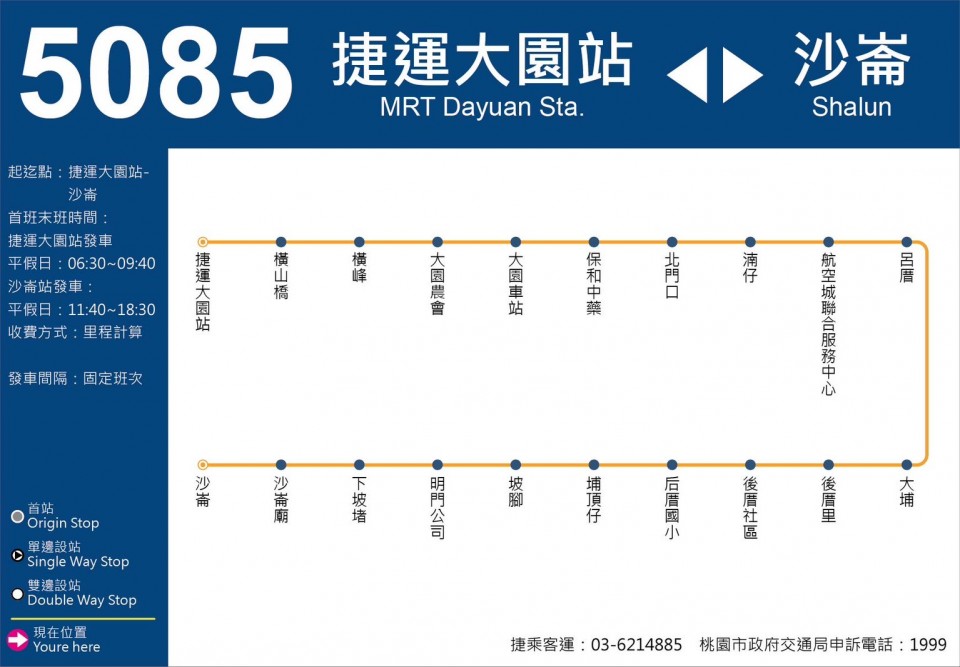 5085路線圖