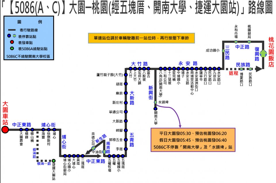 5086路線圖