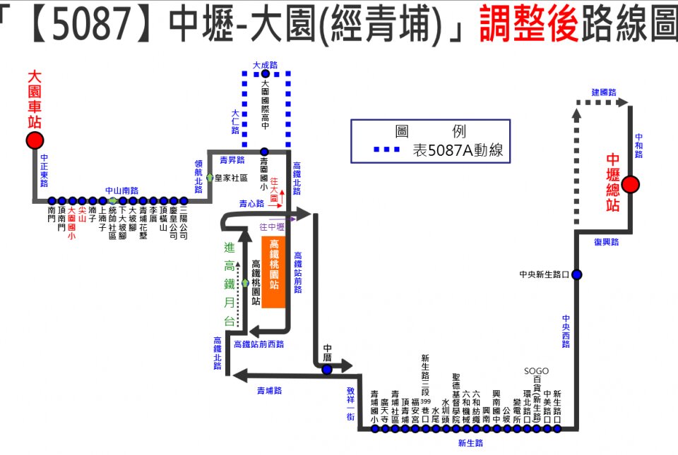 5087路線圖