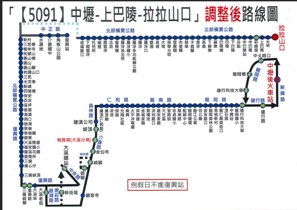 5091路線圖