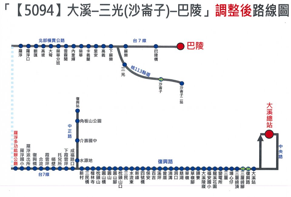 5094路線圖