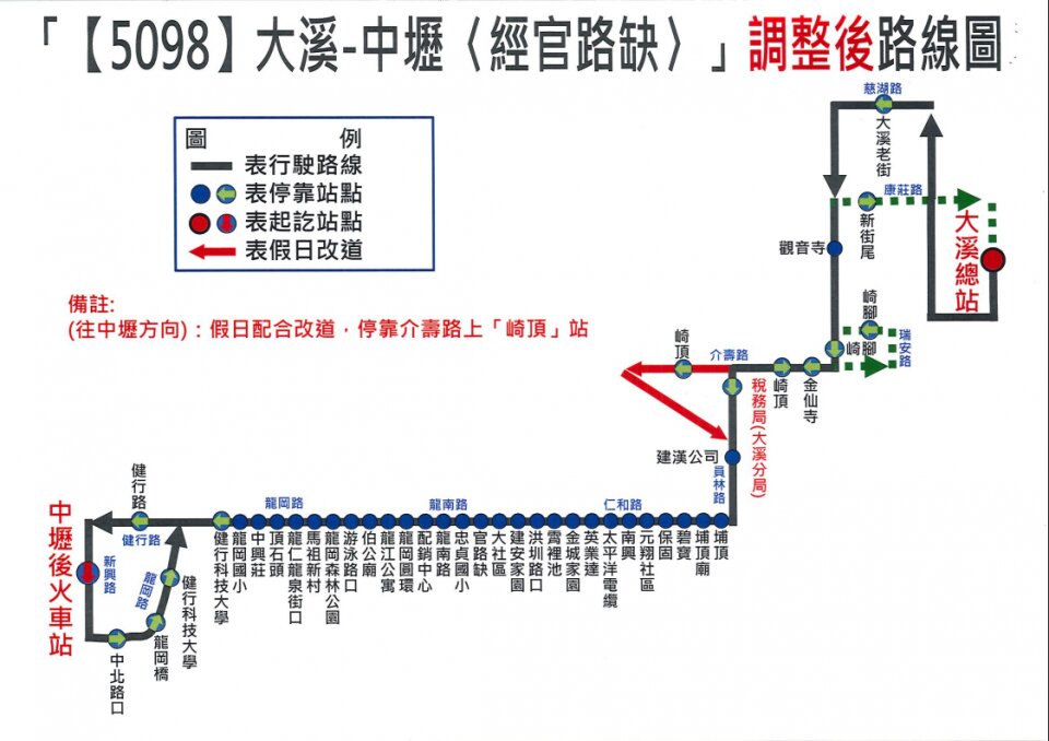 5098路線圖