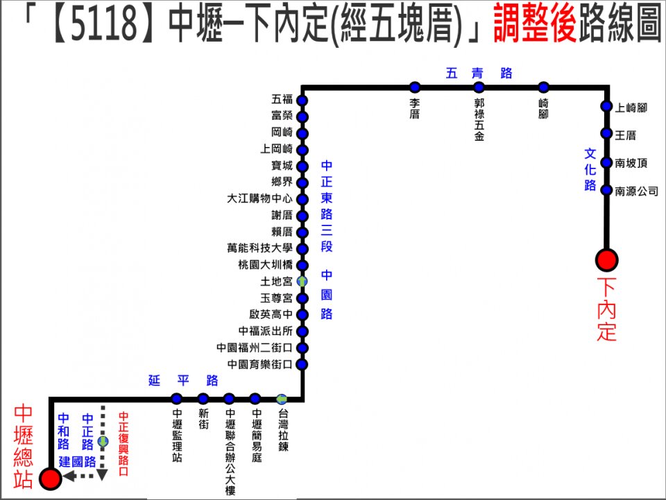 5118路線圖