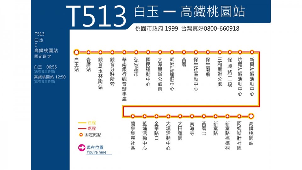 T513路線圖