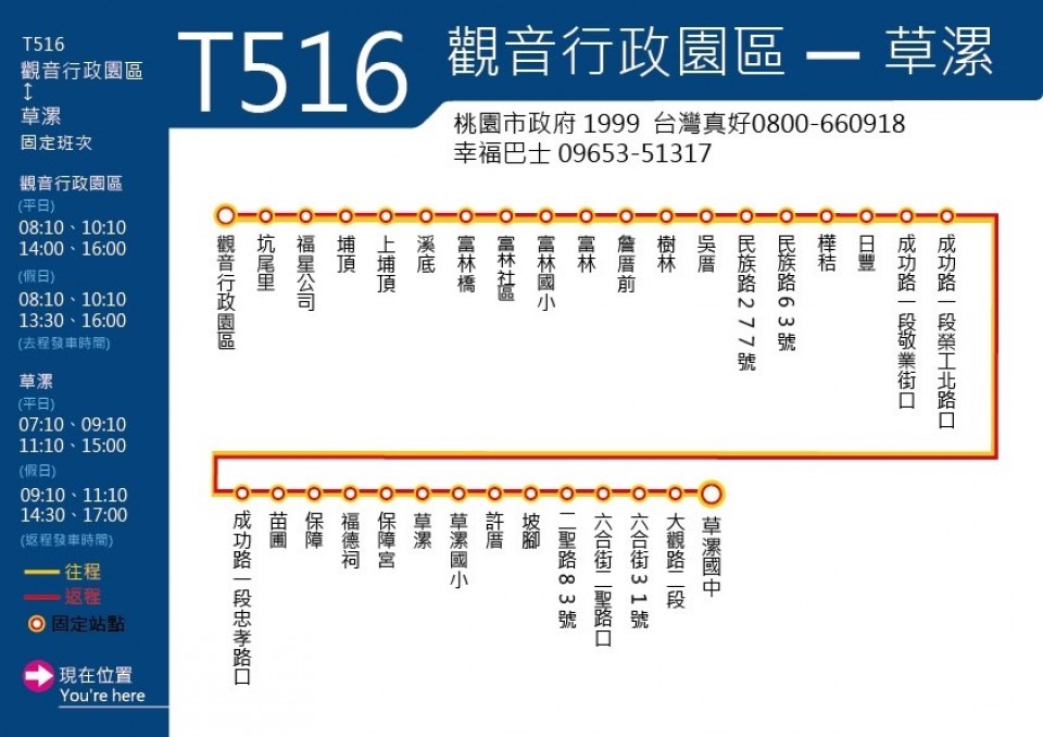 T516路線圖