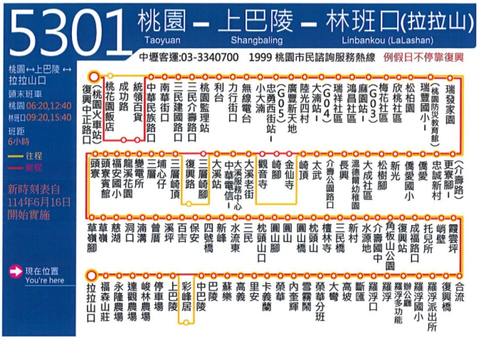 5301路線圖