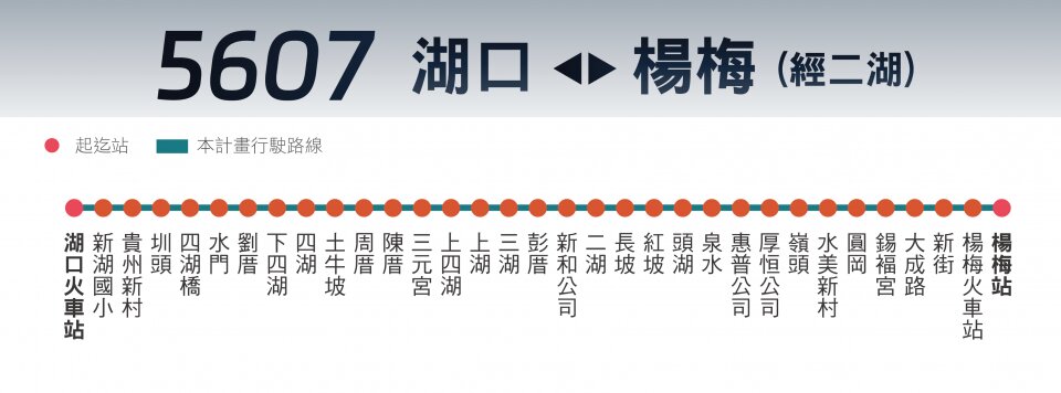 5607路線圖