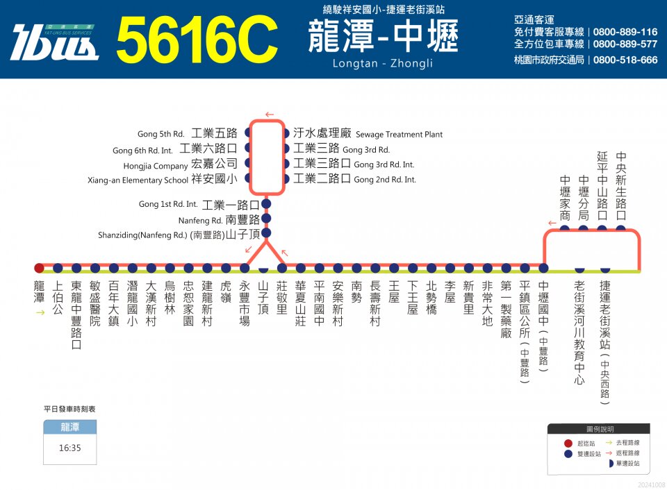 5616C路線圖