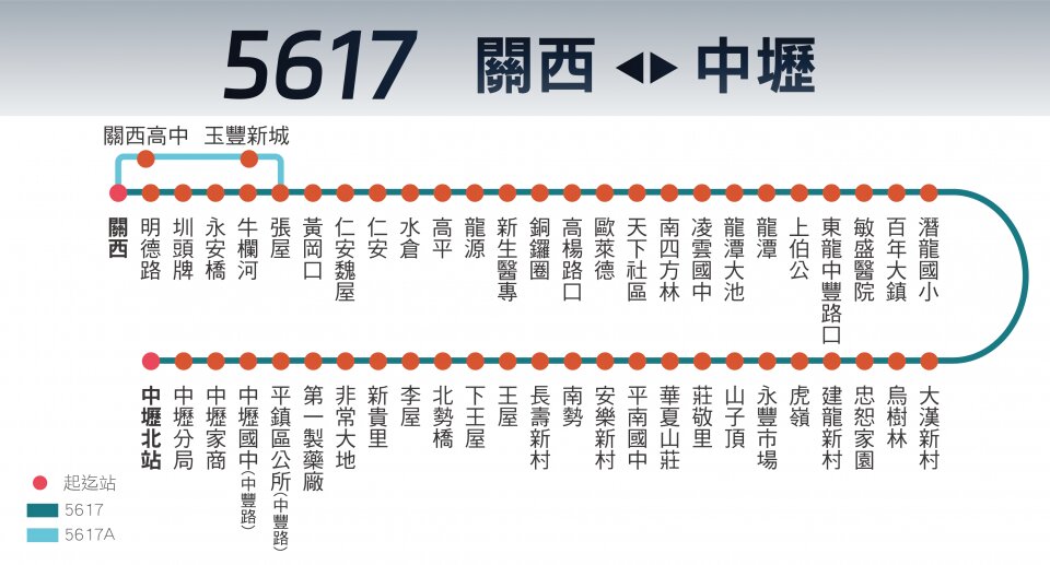 5617A路線圖