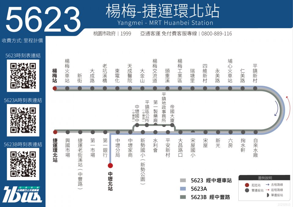 5623B路線圖