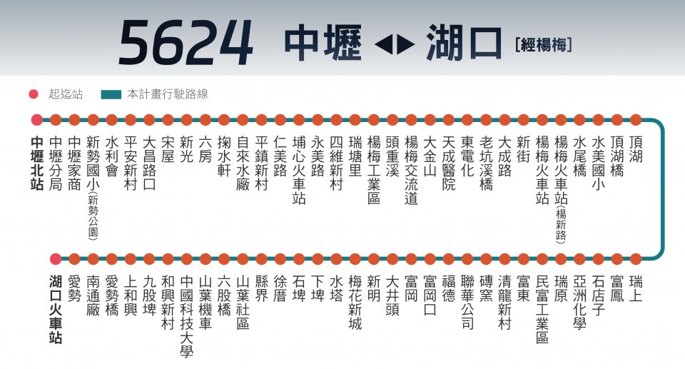 5624路線圖