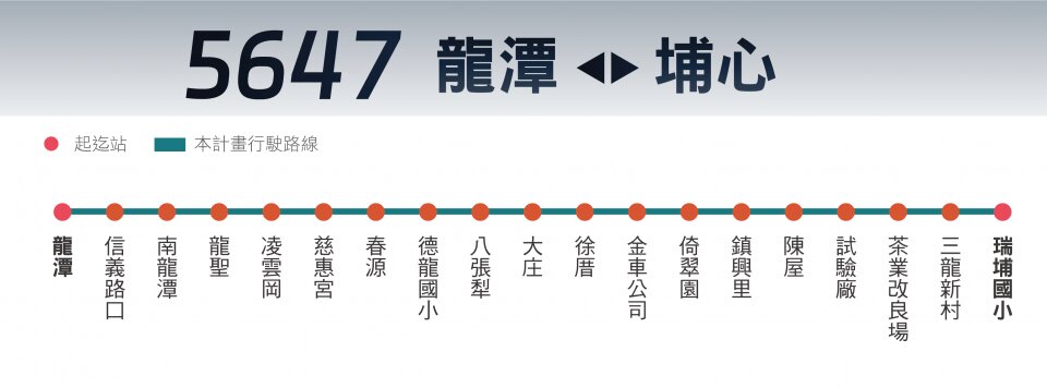 5647路線圖