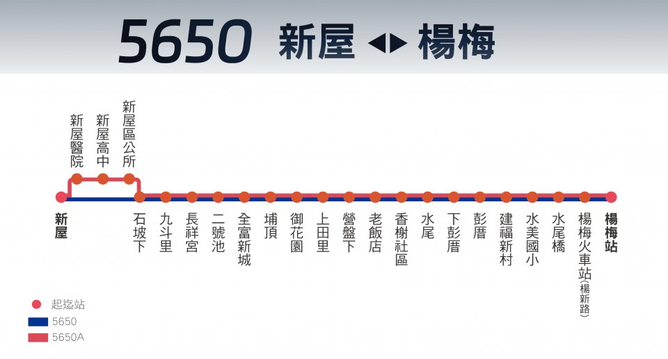 5650路線圖