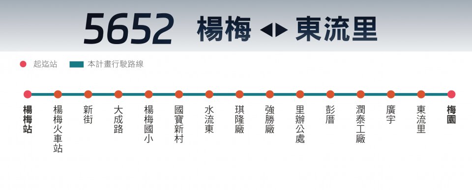 5652路線圖