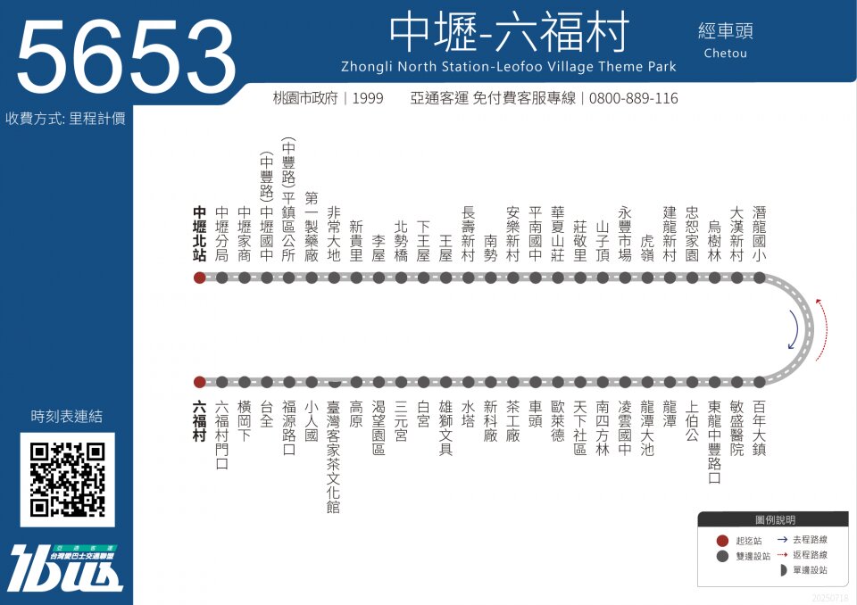 5653路線圖