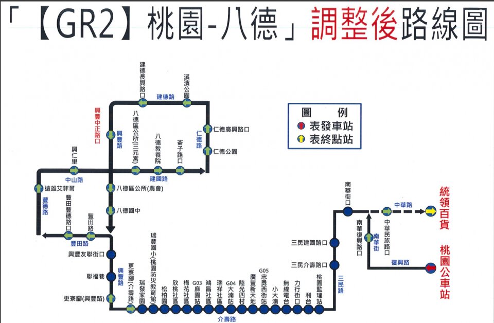 GR2路線圖